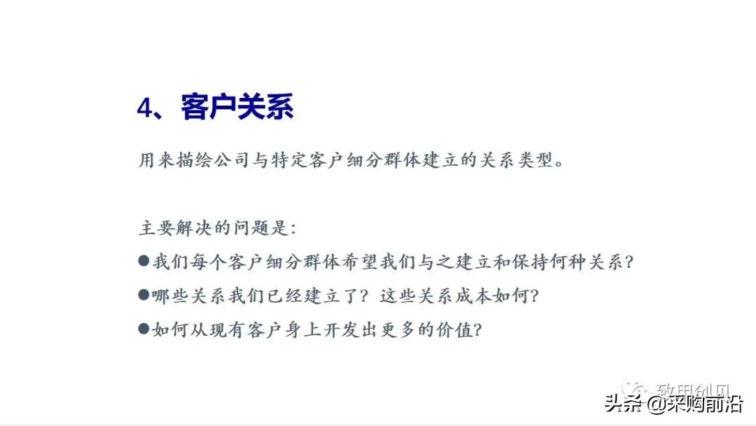 小红书商业模式画布分析,商业画布和商业模式区别