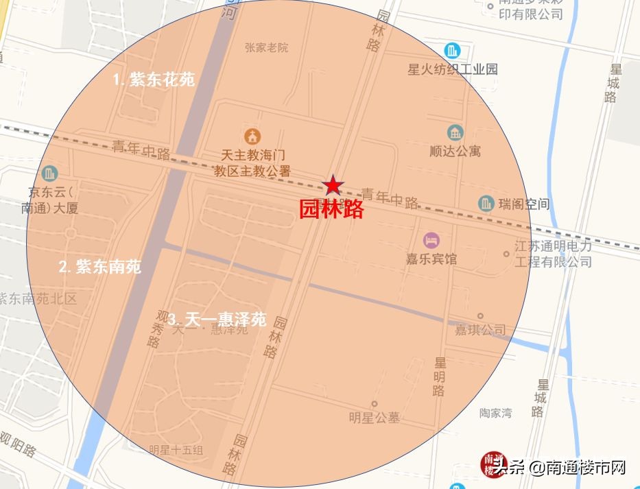 南通地铁二号线二期房价,南通房价会涨价吗