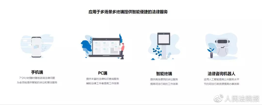 法信权限,法信高级权限和基础权限的区别