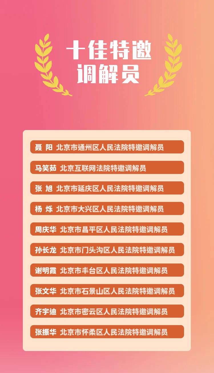 法院多元调解速裁工作会,法院速裁先进事迹材料范文