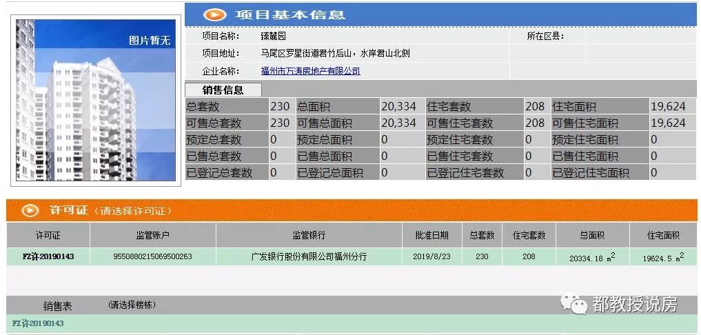 福州万科紫台是哪年开售,福州万科紫台房子值不值得购买