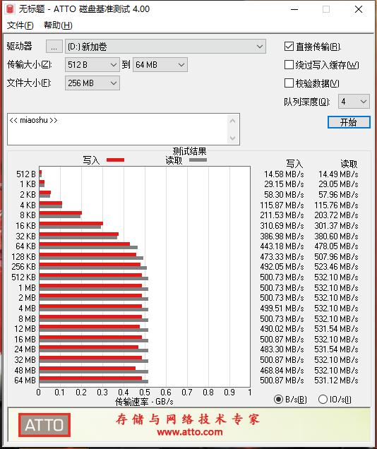 威刚固态硬盘500g,威刚固态硬盘sx6000