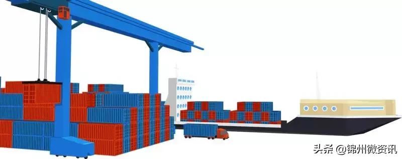 锦州凌海同城,锦州市凌海市快速发展