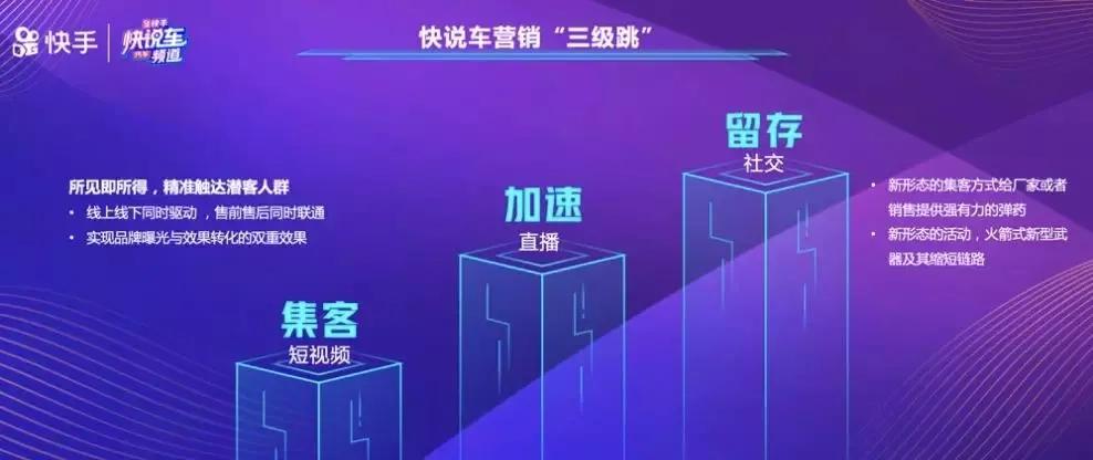 汽车行业转型变革,汽车行业进入深度变革