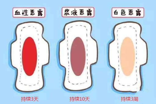 坐月子最容易落下病根的3大误区,专家产后坐月子请记住这八条