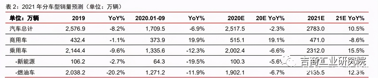 中国制造2025的投资机遇,制造行业发展趋势2024