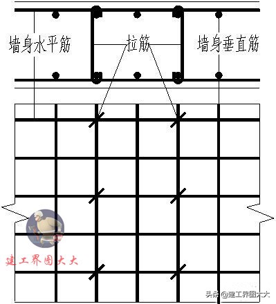 剪力墙65种平法图,怎么看懂剪力墙图