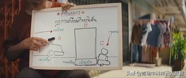 产品宣传片如何创意制作,品宣短片视频制作