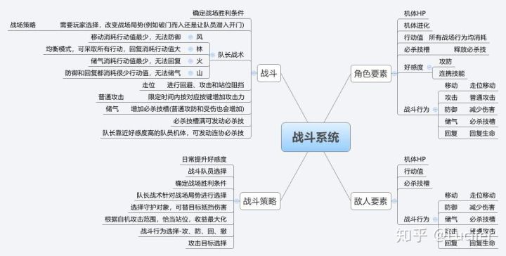 浅谈中国游戏现状和未来发展,聊聊现在游戏的发展史