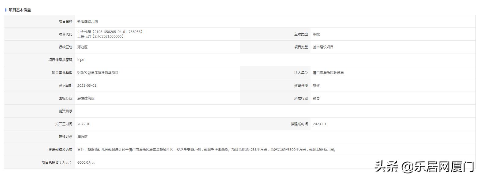厦门新增学校,2022厦门有新学校吗