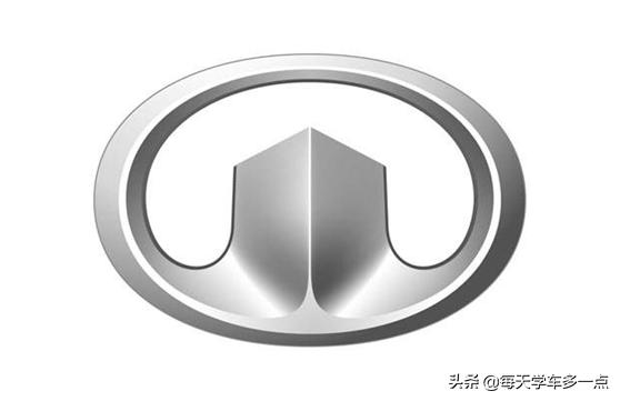国产车子品牌标志和名字,汽车知识普及根据车标判断车型