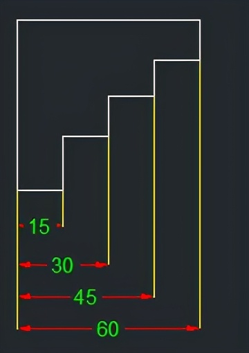 工程制图与识图基础知识尺寸标注,机械制图角焊缝尺寸标注方法