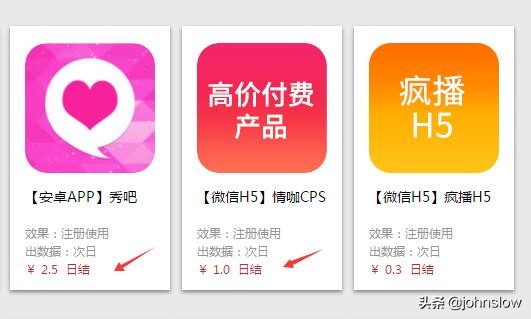 cpa推广平台怎么合作,交友类高价cpa推广