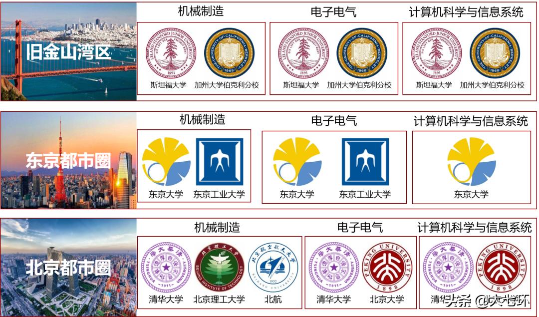 苏州制造业发展历程,最牛地级市苏州