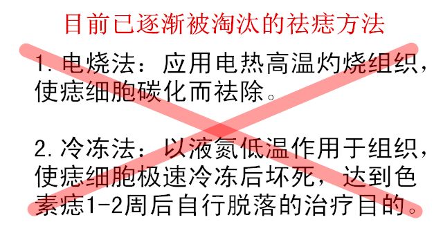 中医点痣治疗法,神奇中医点痣