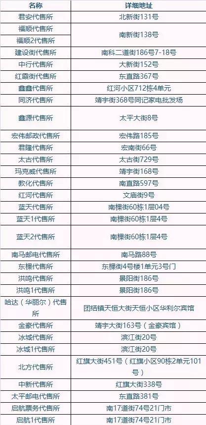 哈尔滨特价火车票查询,哈尔滨火车票打折在哪买