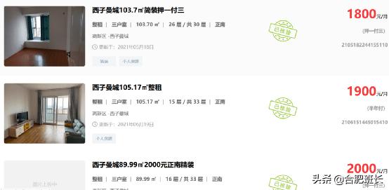 合肥房价每个区是多少,合肥出租房价格是多少钱一个月