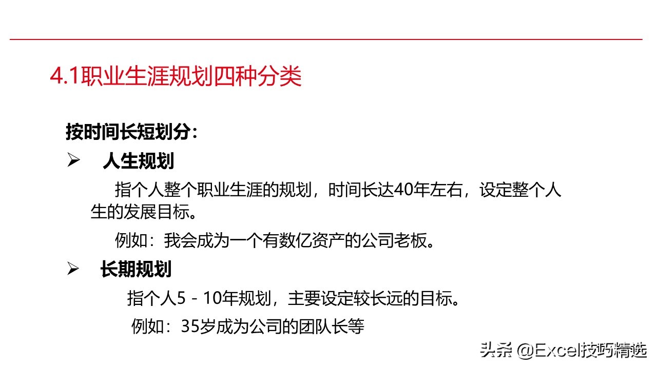 濡備綍鍋氬ソ鑱屼笟瑙勫垝ppt鍩硅,鍏徃鑱屽満鑱屼笟瑙勫垝鍩硅ppt