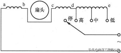 风扇控制电路故障怎么排除,风扇线路故障分析
