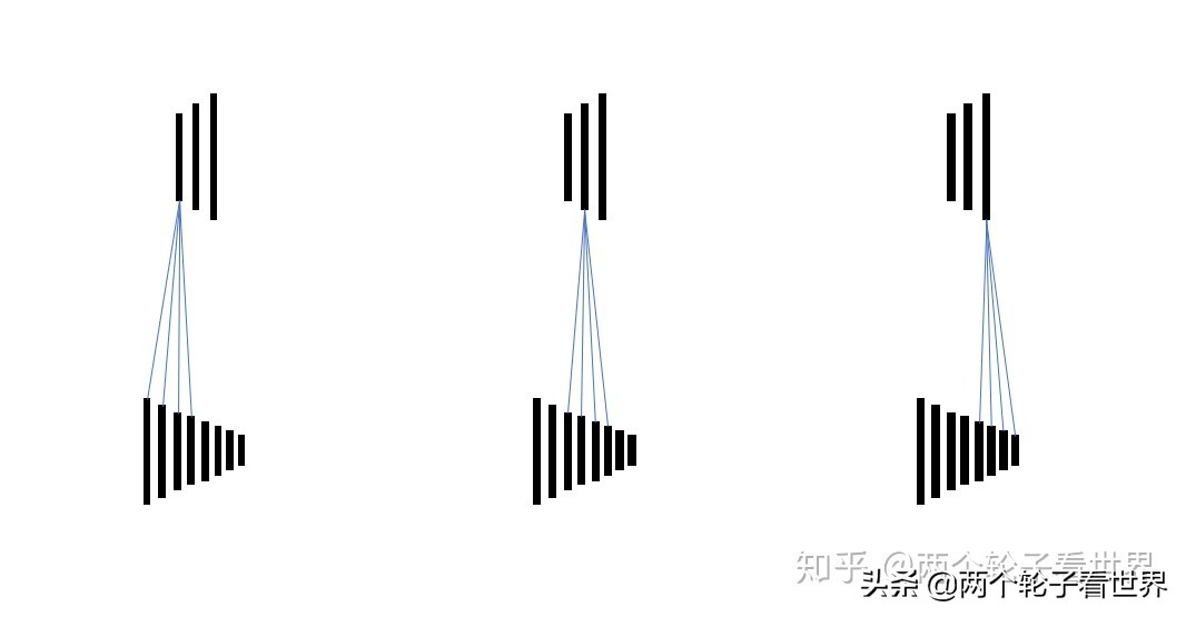 禧玛诺山地车变速器调试方法,山地车变速器怎么选择