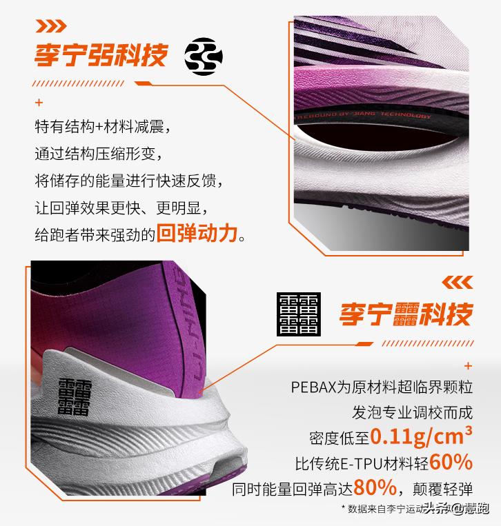 李宁超软高回弹跑鞋,李宁顶级缓震稳定跑鞋