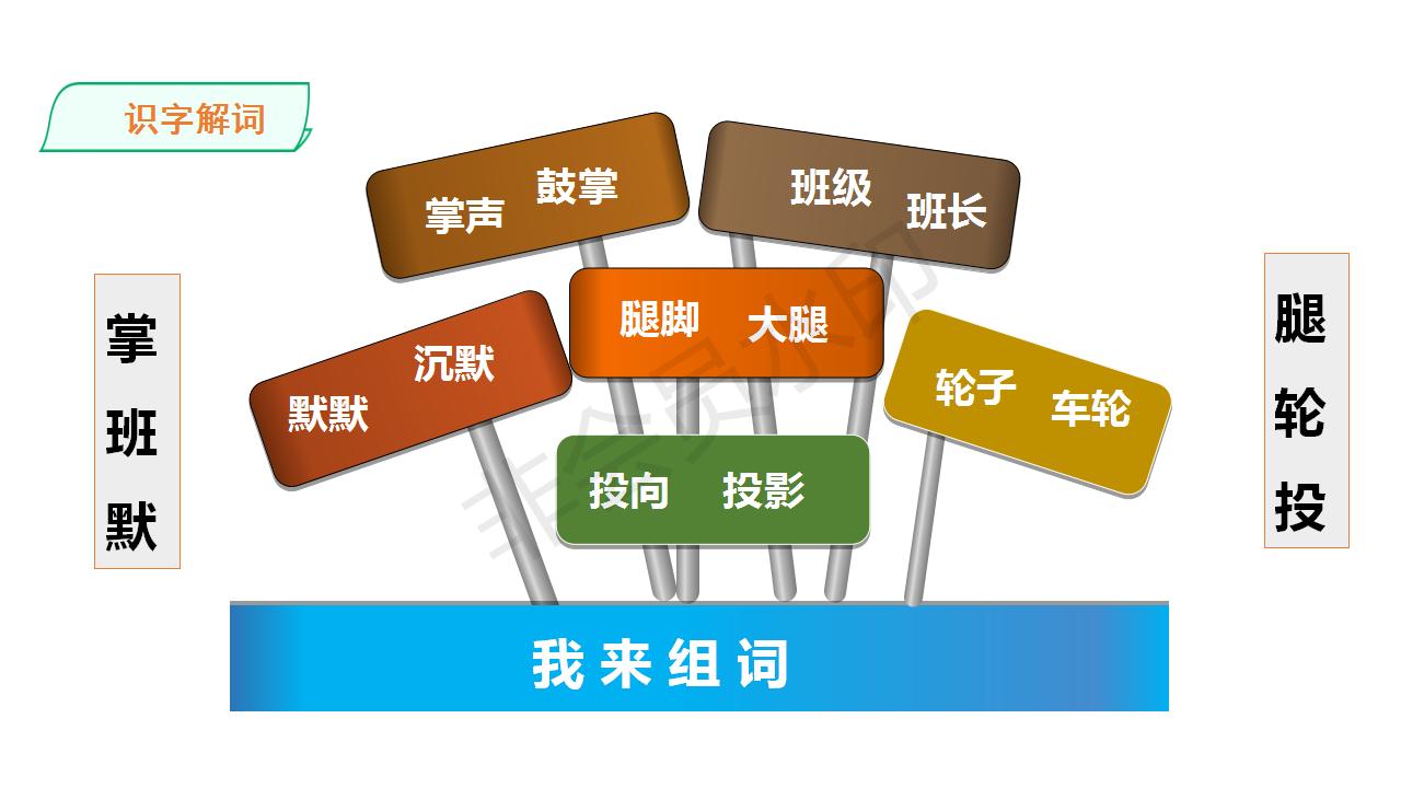 掌声课件设计及制作说明,语文优质课ppt景物免费模板