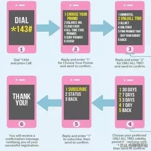 菲律宾globe卡怎么充流量,菲律宾电话卡globe怎么激活