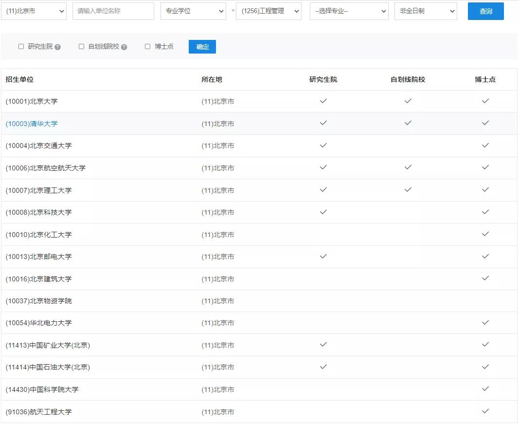 mem考研备考教材选择,考研mem需要什么复习资料