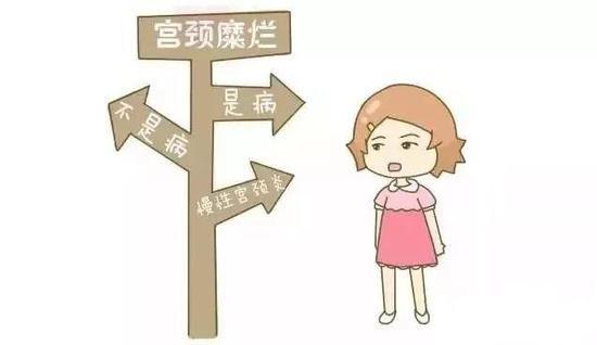 妇科疾病那些你不知道的谣传,其实一般的妇科病都是可以治愈的