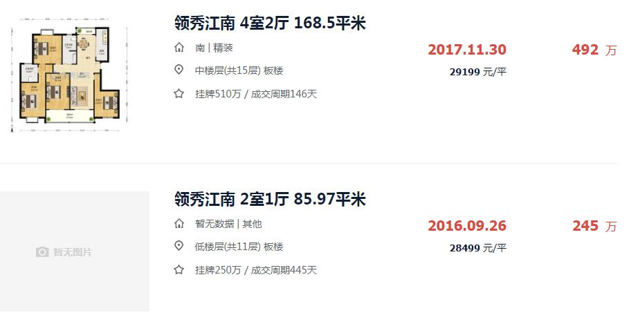苏州房价有不下跌的小区吗,苏州房价最跌的小区