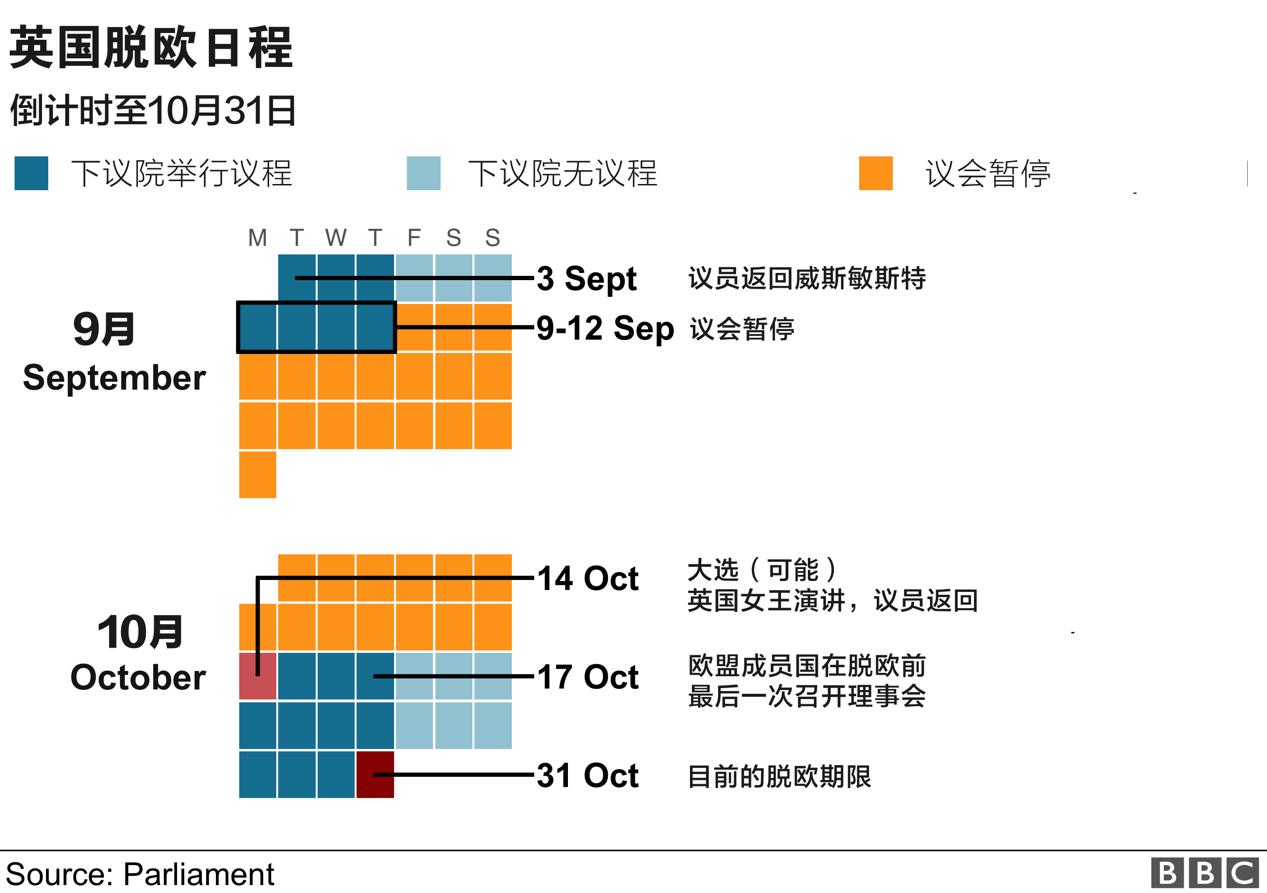 英国下议院通过约翰逊版脱欧协议,约翰逊致未署名信函要求延后脱欧