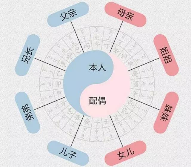 姓氏族谱基本知识,中国姓氏李姓族谱