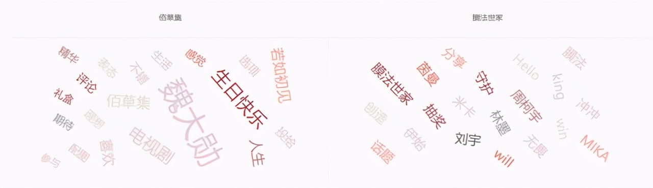 佰草世家和百草堂哪个好,佰草集和中草集哪个牌子好