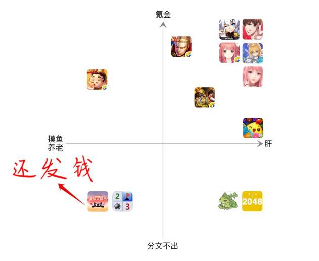 佛系盖楼也上瘾，手淘小游戏温暖网络社交圈