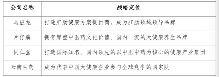 马应龙也治不好的痔疮该怎么办,马应龙没有效果