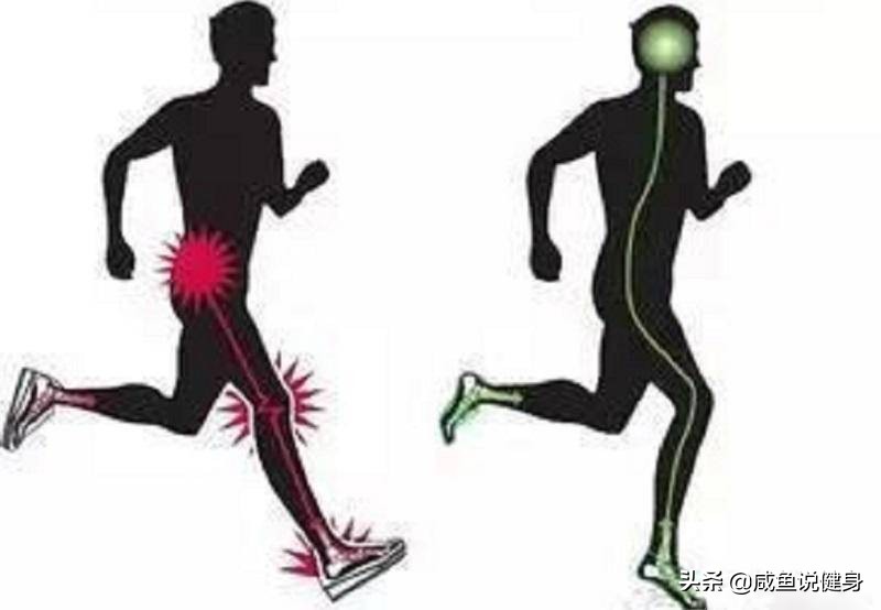 跑步膝盖疼查什么,跑步时膝盖的正确姿势
