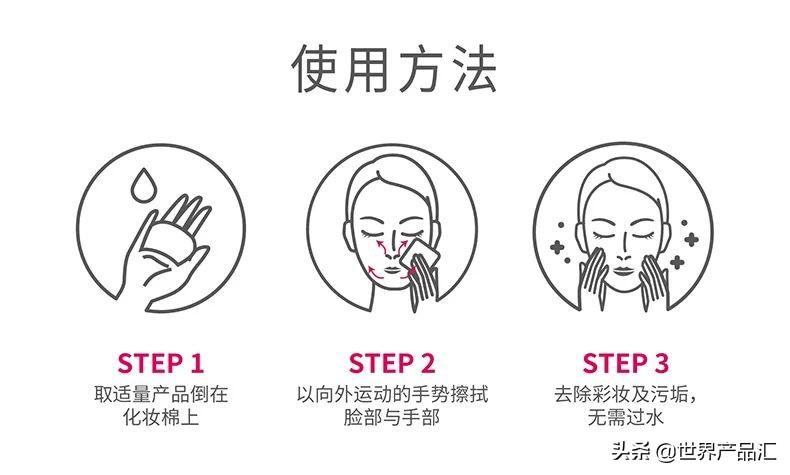 贝德玛卸妆水新出蓝盖,贝德玛卸妆水新老包装的区别