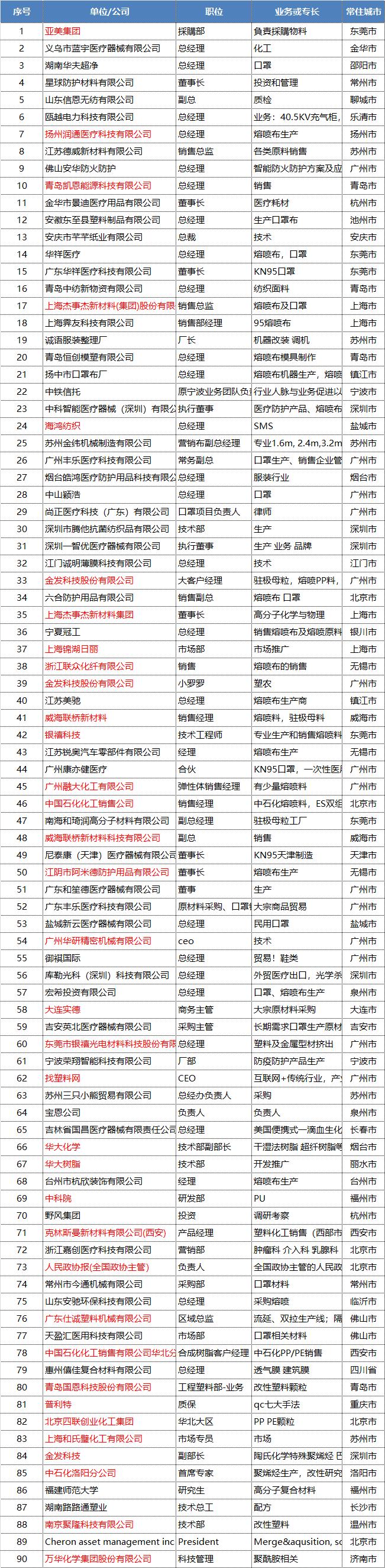 閬撴仼鎮祻鍏憡,閬撴仼鎮祻