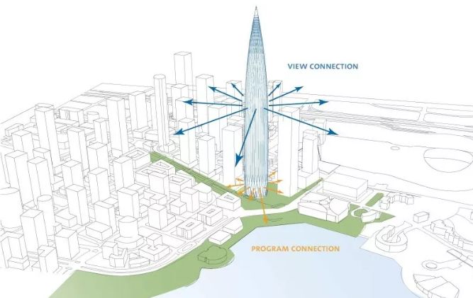 深圳华润大厦春笋观光,深圳华润大厦春笋