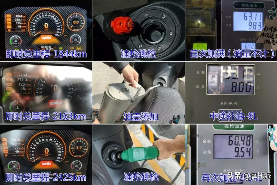 这是一辆让人爱恨交加的大踏板,阿普利亚SRMAX300综合测评-下