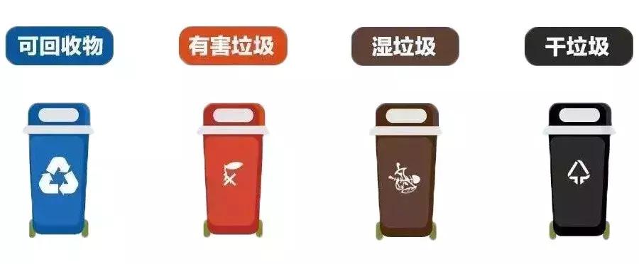 淘宝性价比高的垃圾桶,分类垃圾桶热销榜第一名