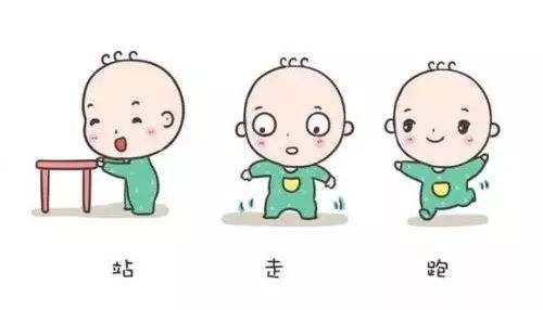 如何判断腿直不直,小孩腿不直怎么纠正腿型