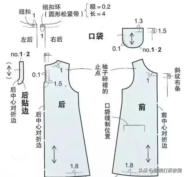 服装打版制版教程,打版纸样制版裁剪教程