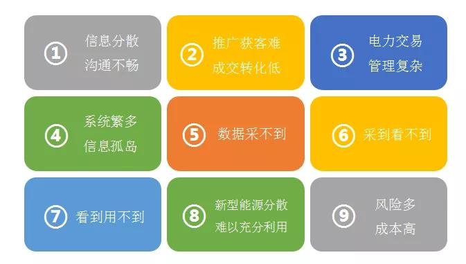 安徽朗坤物联网有限公司上市,朗坤电力科技有限公司