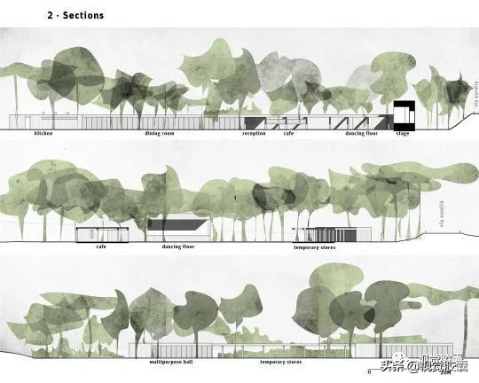 不去用模型树,你根本不知道它有多“香”?