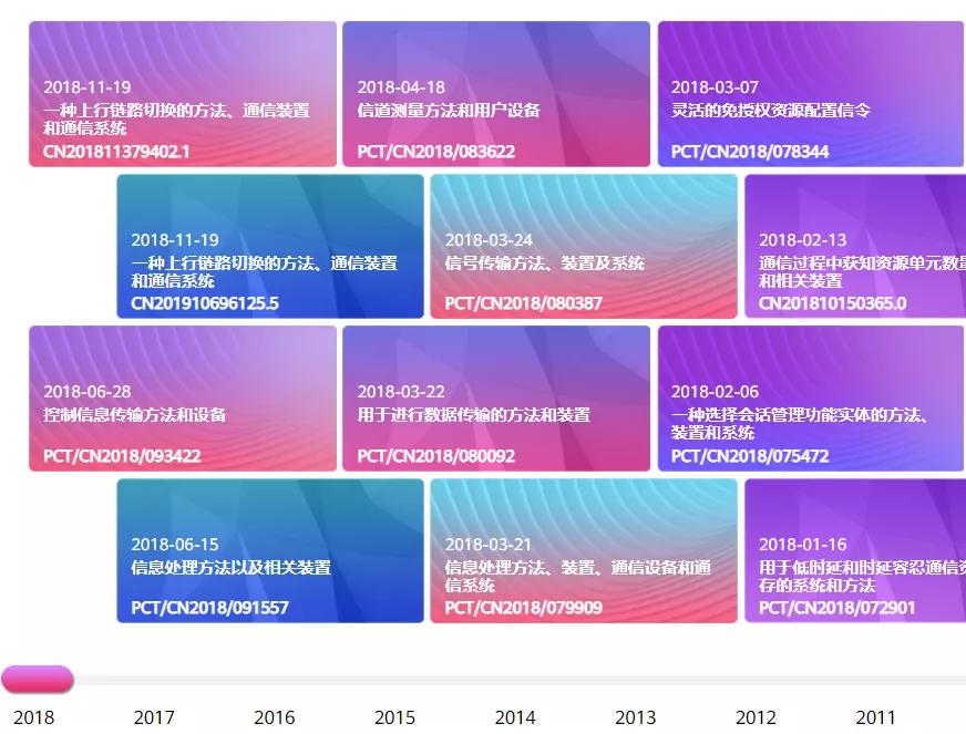 苹果要不要给华为交5g专利费,三星有没有向华为支付5g专利费