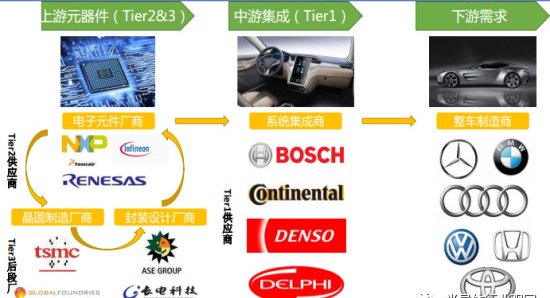 瀚川智能科创板的受益股,科创板公司瀚川智能触及涨停