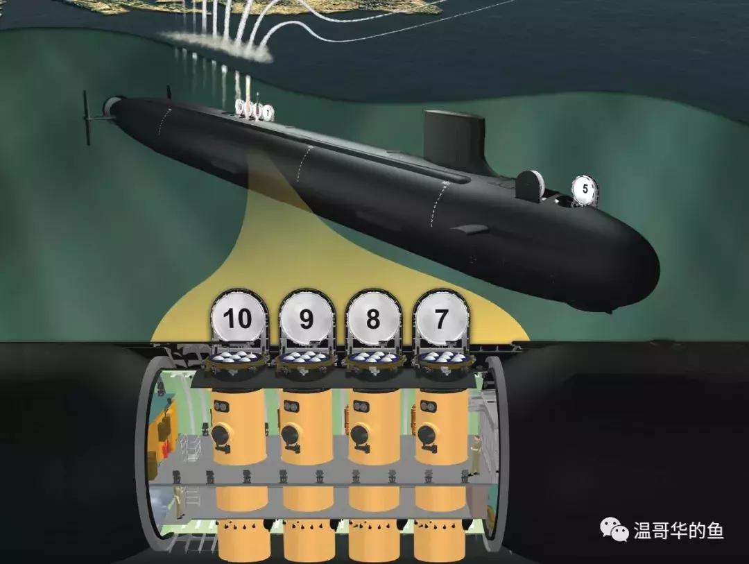 093攻击型核潜艇有几艘,聊一聊当代核潜艇