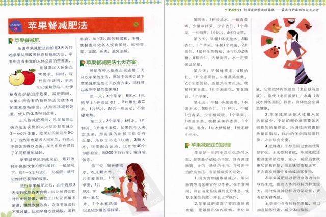 超详细的7天减肥食谱轻松减掉20斤,最简单减肥食谱一日三餐瘦10斤