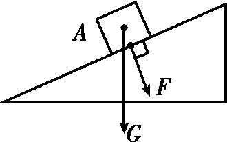 测量小灯泡电功率实验方法是什么,测量小灯泡电功率的实验记录表格